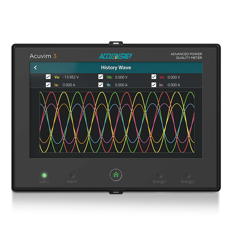 How to Monitor a PDU in a Data Centre with our Accuenergy products How to Monitor a PDU in a Data Centre with our Accuenergy products