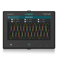 How to Monitor a PDU in a Data Centre with our Accuenergy products