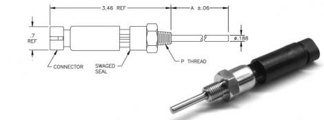 Plug  Sensor/Transmitter RTD Probes